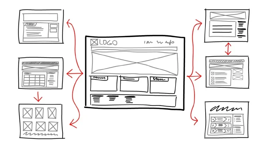 Wireframe design example